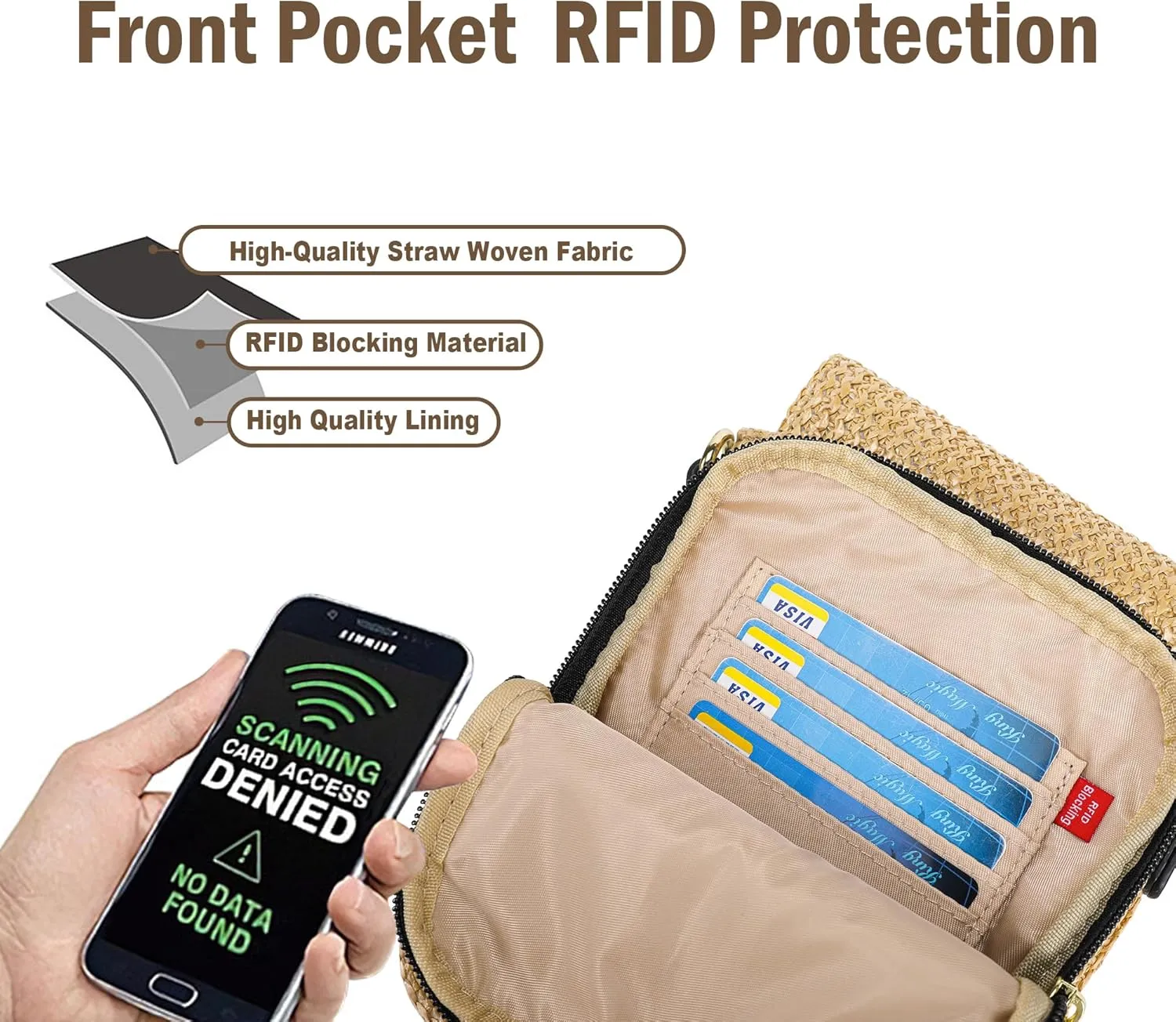 Haytijoe RFID Straw Crossbody Bag for Women 2025 Small Raffia Cell Phone Purse with Card Slots Crossbody Wallet for Travel